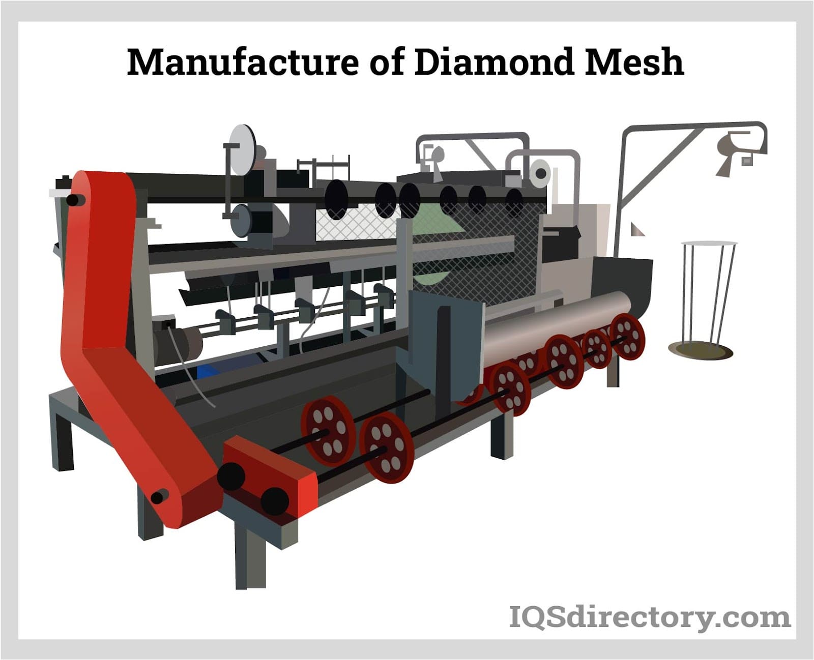 manufacture of diamond mesh